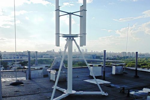 Elektrownie wiatrowe